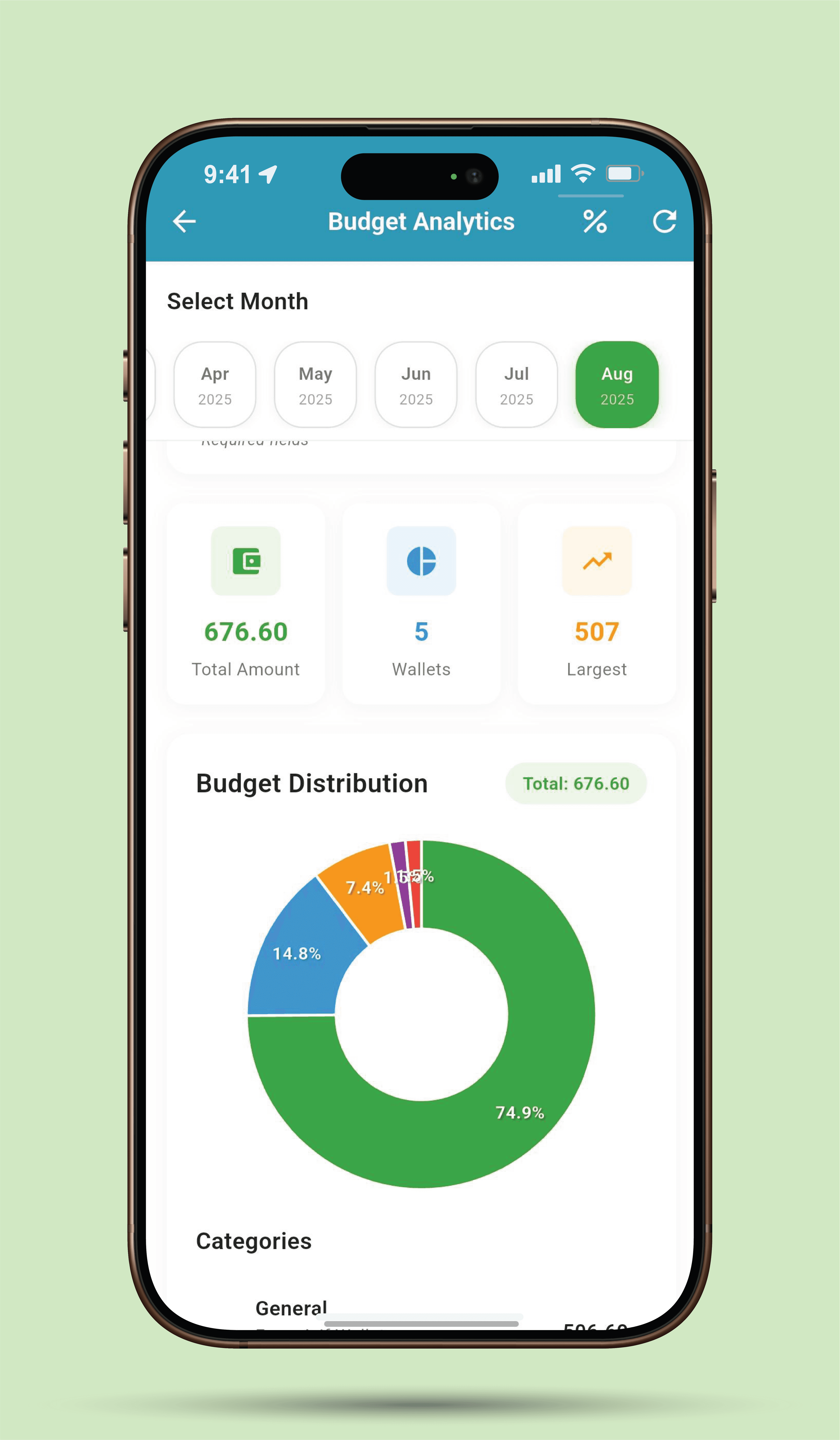 Transaction Analytics
